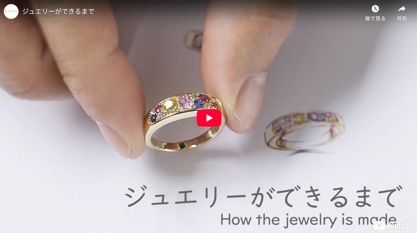 動画を読み込む: 